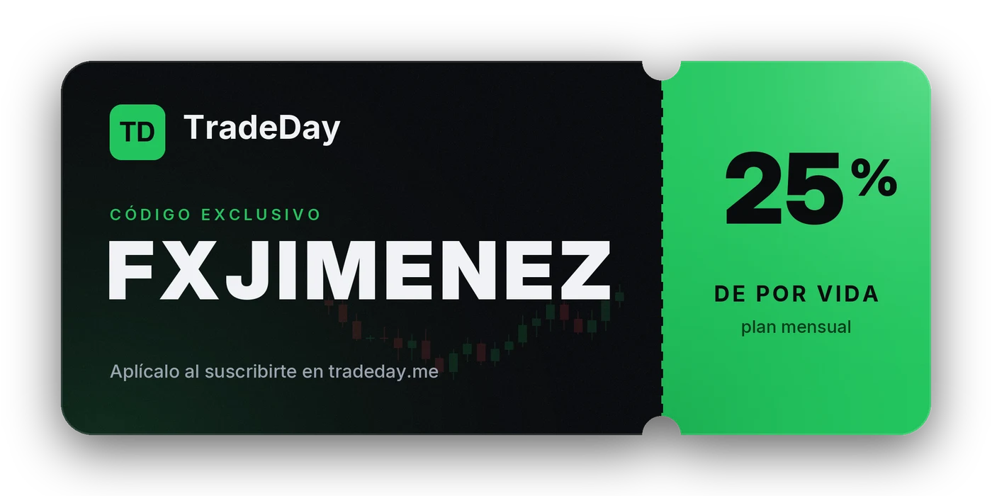 Cupón de TradeDay: 25% de por vida en el plan mensual con el código FXJIMENEZ